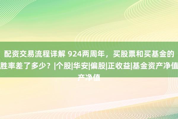 配资交易流程详解 924两周年，买股票和买基金的胜率差了多少？|个股|华安|偏股|正收益|基金资产净值